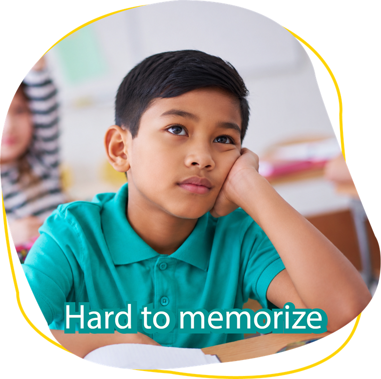 Hard to Memorize