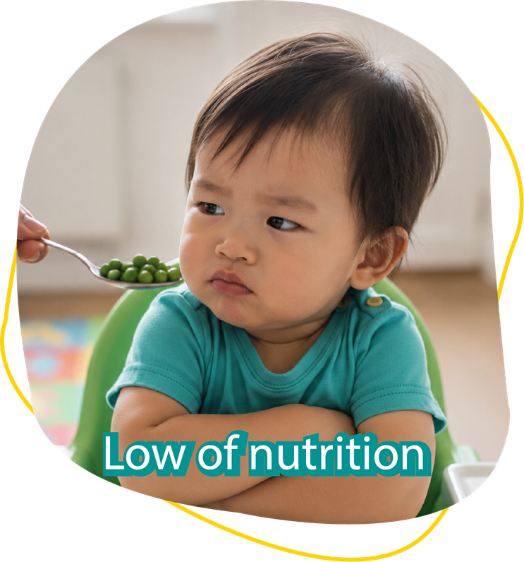 Low of Nutrition