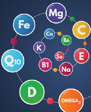 Vitamins & Minerals